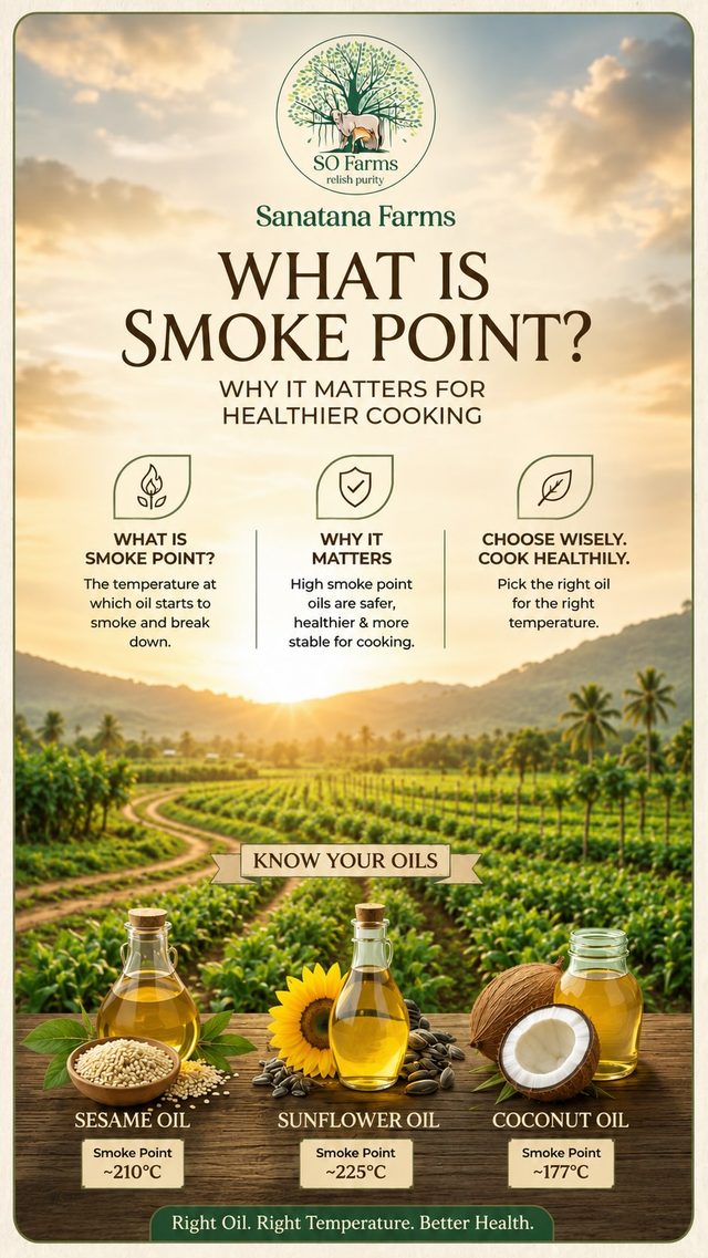 🌿 Choose your oil based on how you cook:✔ Groundnut Oil – Every...