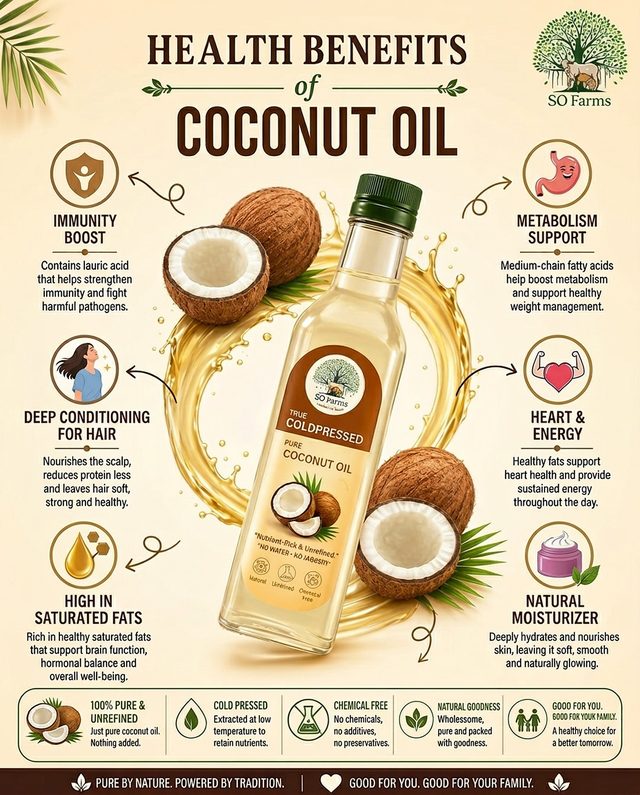 Experience the power of nature in every drop! 🥥✨ From boosting ...